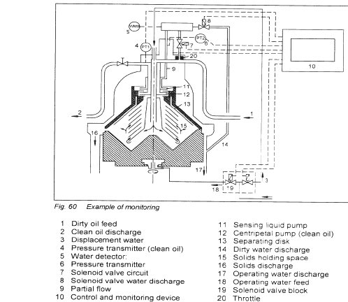 cover of previous post